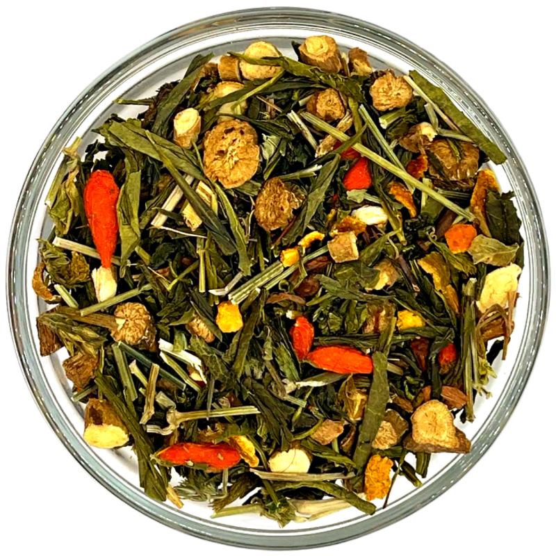 Detox Delight