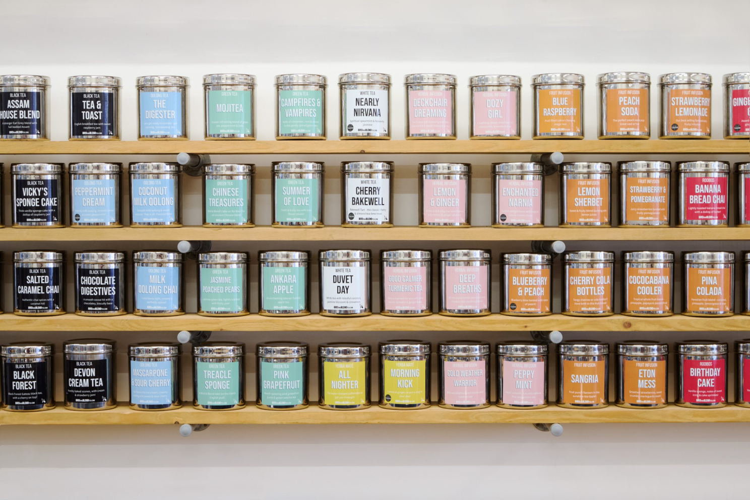 The purity paradox: an industry drifting toward dessert