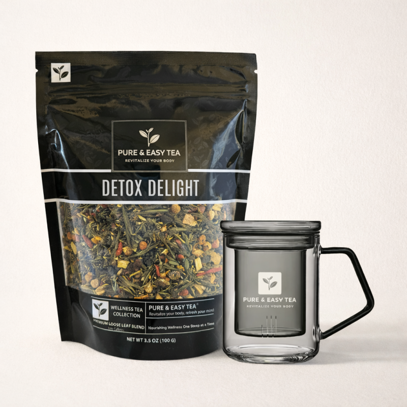 Reset brew set - Detox Delight tea with brewing mug
