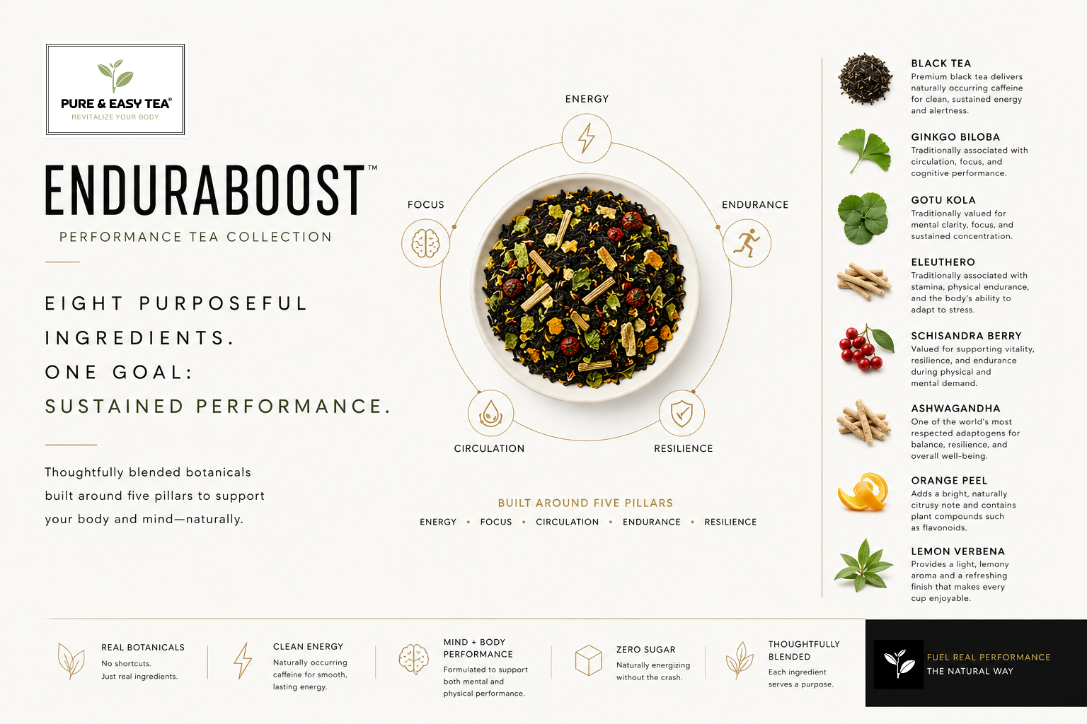 adaptogens enduraboost